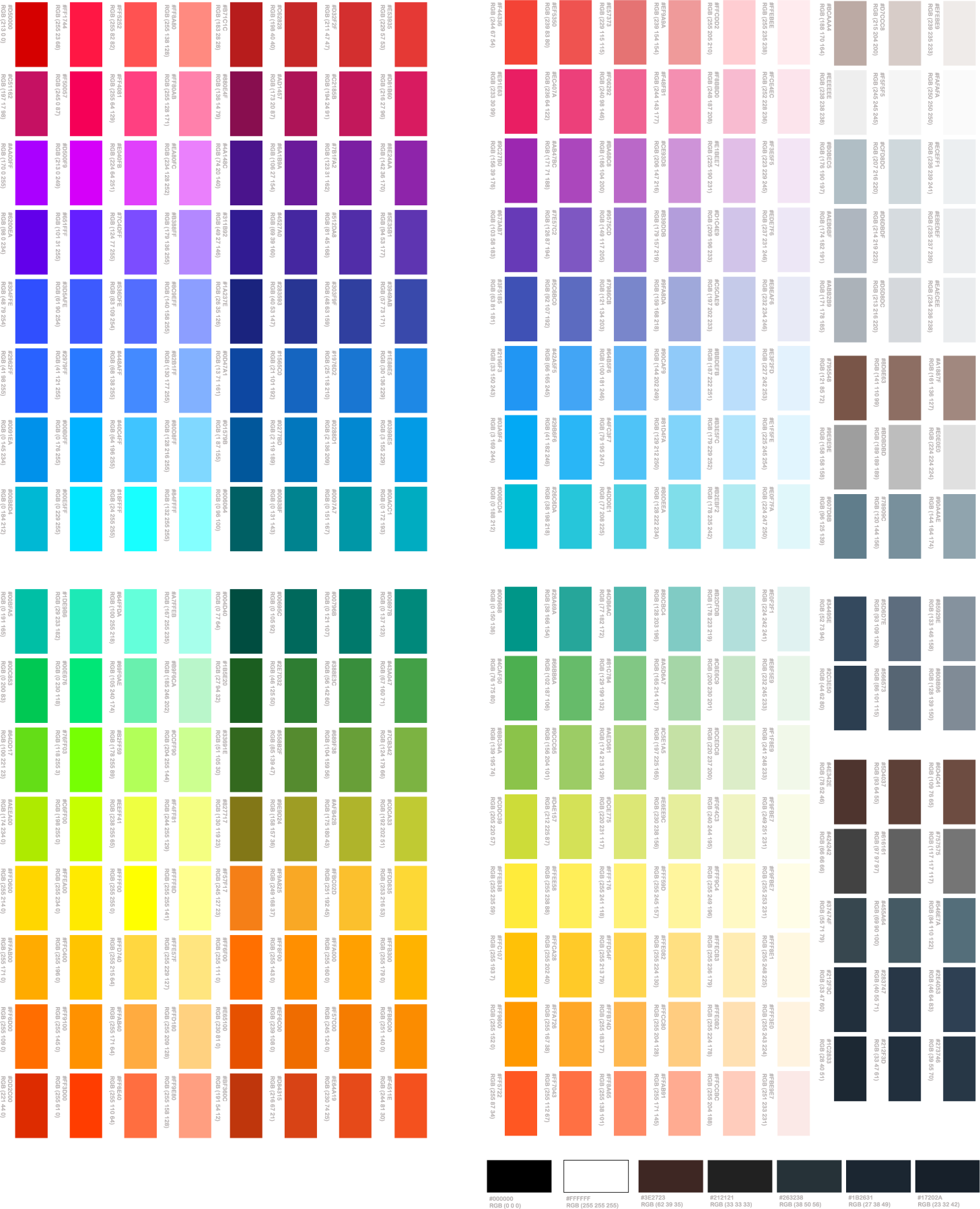Table Transference Color DTF Color Chart – Promo Print Shop